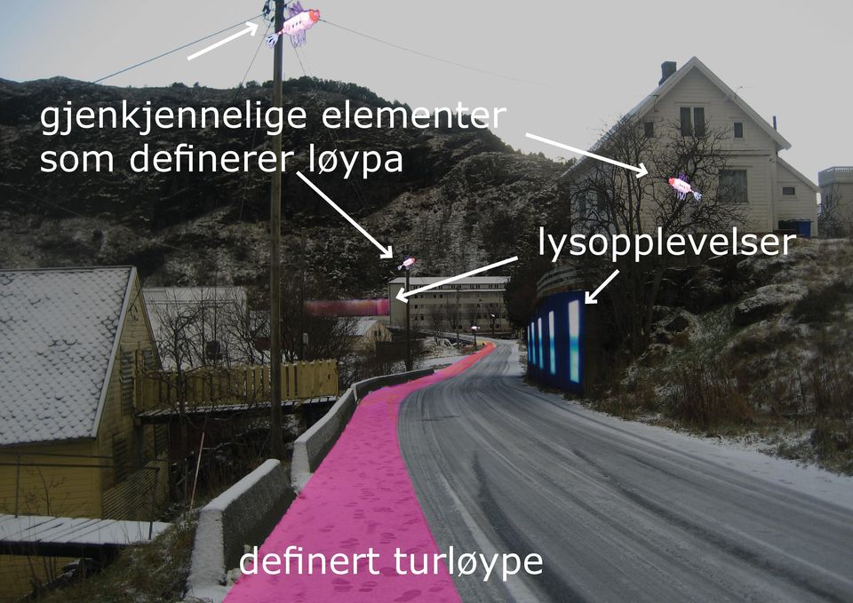 definerer løypa