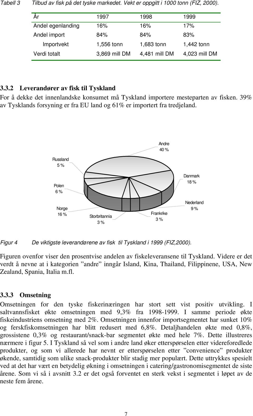 39% av Tysklands forsyning er fra EU land og 61% er importert fra tredjeland.