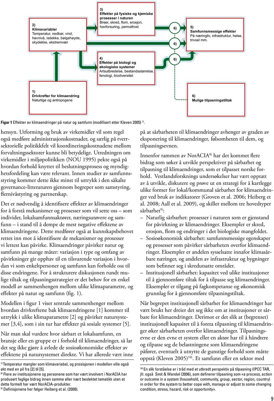 4) Effekter på biologi og økologiske systemer Artsutbredelse, bestandsstørrelse, fenologi, biodiversitet 6) 1) Drivkrefter for klimaendring Naturlige og antropogene 6) Mulige tilpasningstiltak Figur