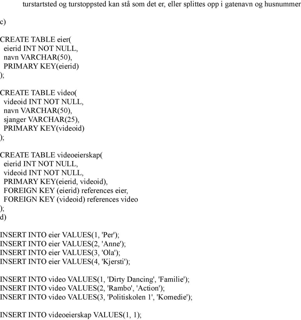 (eierid) references eier, FOREIGN KEY (videoid) references video ); d) INSERT INTO eier VALUES(1, 'Per'); INSERT INTO eier VALUES(2, 'Anne'); INSERT INTO eier VALUES(3, 'Ola'); INSERT INTO eier