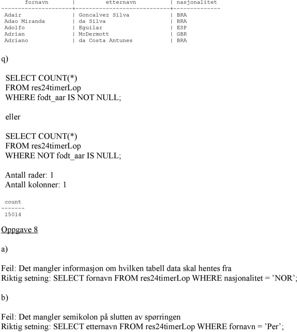 fodt_aar IS NULL; Antall rader: 1 Antall kolonner: 1 count ------- 15014 Oppgave 8 a) Feil: Det mangler informasjon om hvilken tabell data skal hentes fra