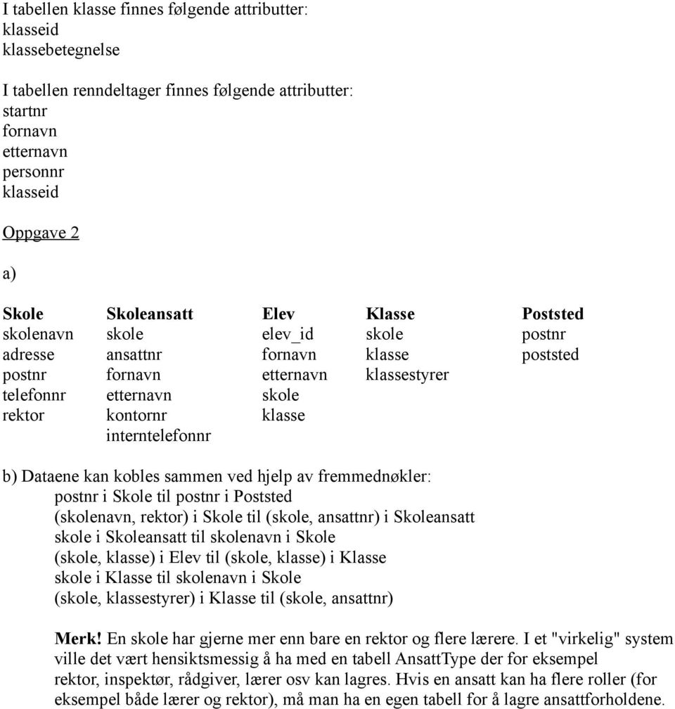 interntelefonnr b) Dataene kan kobles sammen ved hjelp av fremmednøkler: postnr i Skole til postnr i Poststed (skolenavn, rektor) i Skole til (skole, ansattnr) i Skoleansatt skole i Skoleansatt til