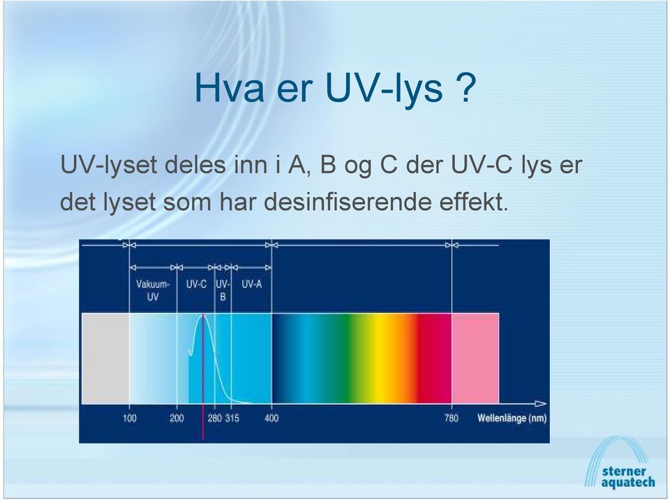 og C der UV-C lys er det