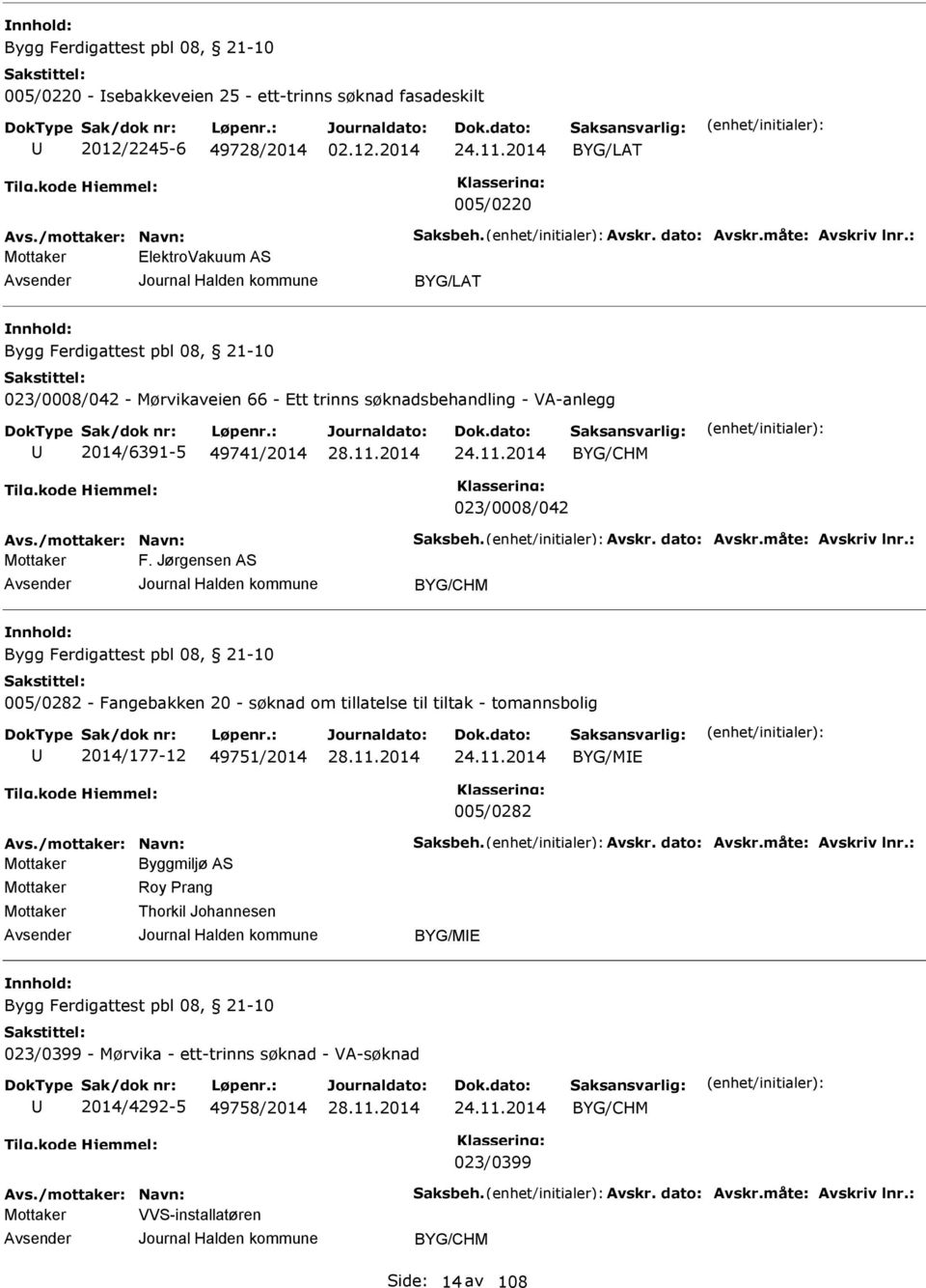 2014 BYG/CHM 023/0008/042 Avs./mottaker: Navn: Saksbeh. Avskr. dato: Avskr.måte: Avskriv lnr.: F.