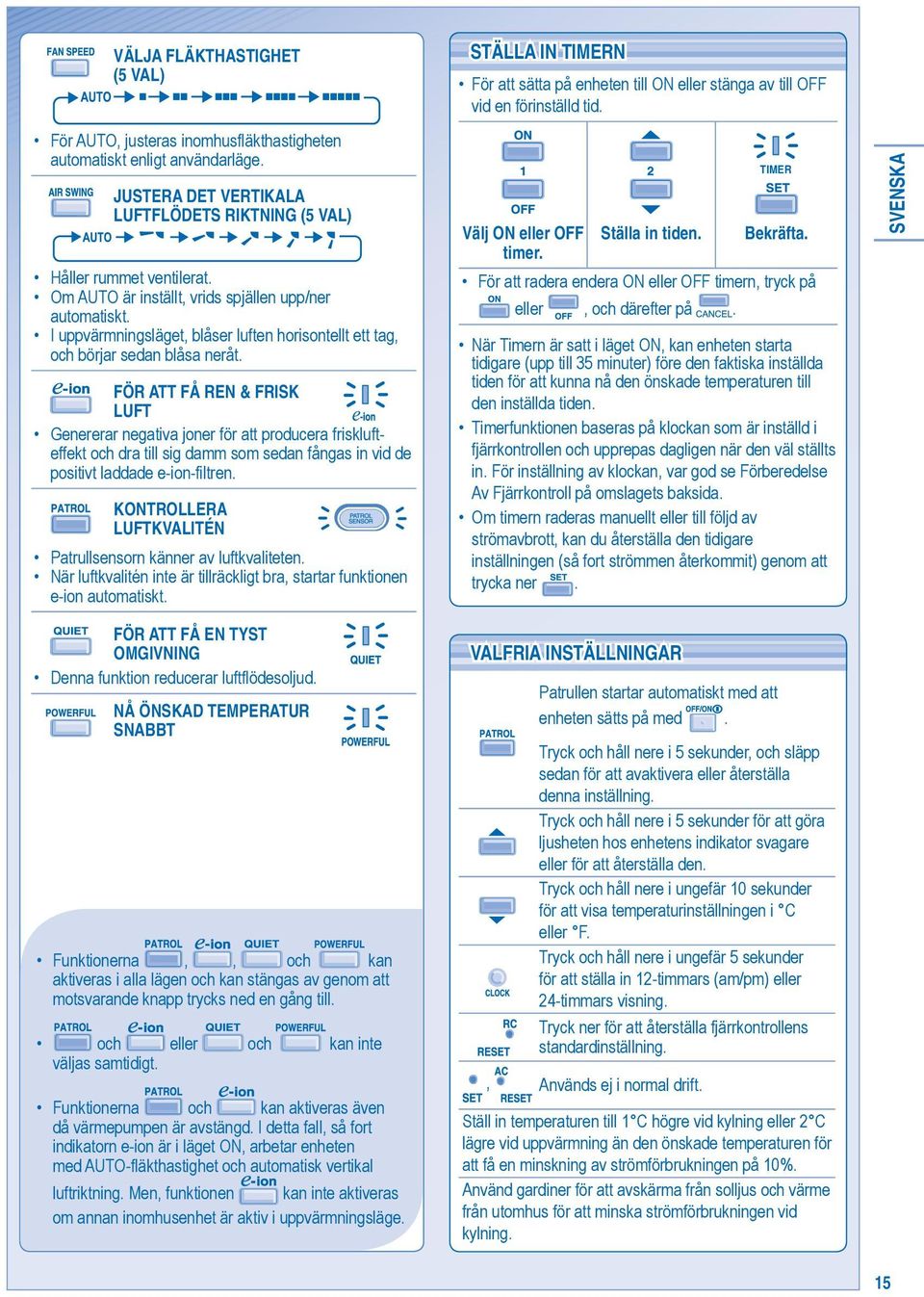 FÖR ATT FÅ REN & FRISK LUFT Genererar negativa joner för att producera frisklufteffekt och dra till sig damm som sedan fångas in vid de positivt laddade e-ion-filtren.