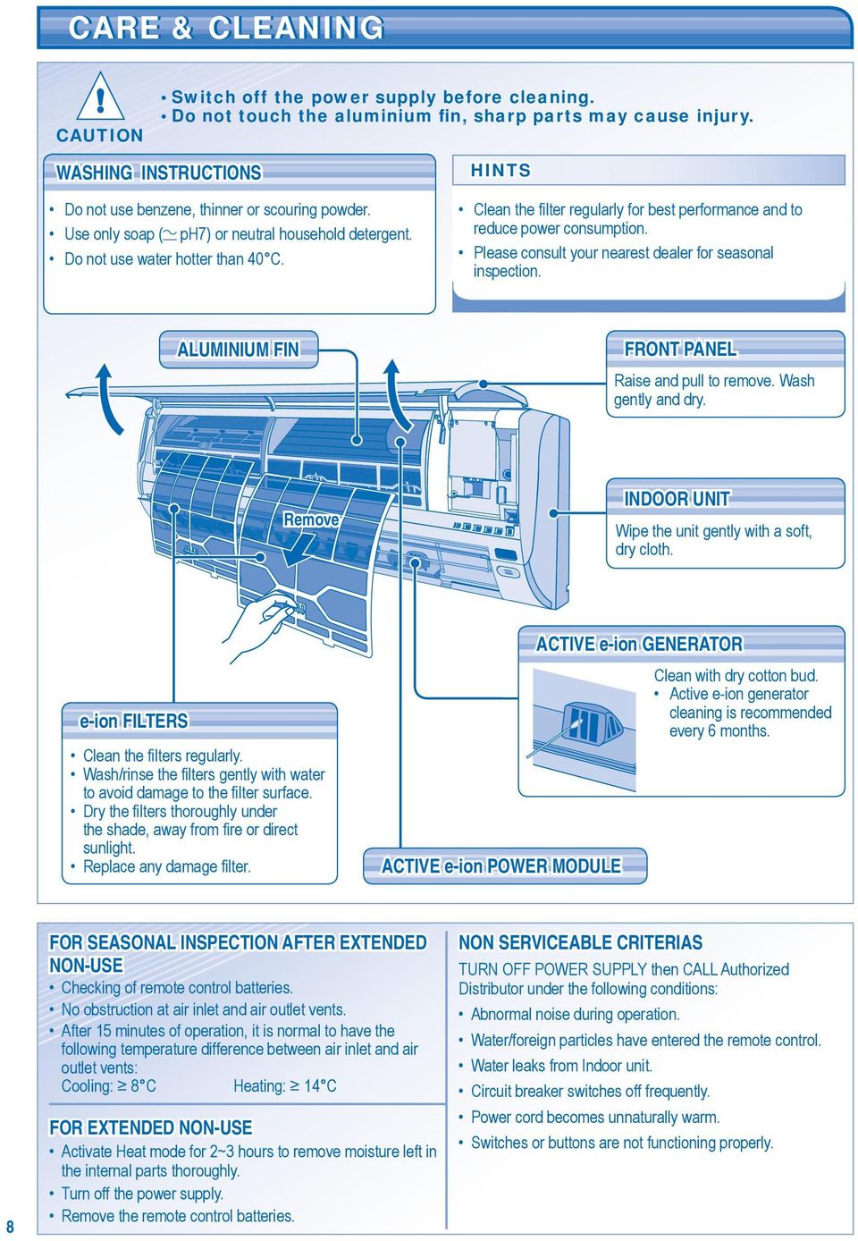 Please consult your nearest dealer for seasonal inspection. ALUMINIUM FIN FRONT PANEL Raise and pull to remove. Wash gently and dry. Remove INDOOR UNIT Wipe the unit gently with a soft, dry cloth.