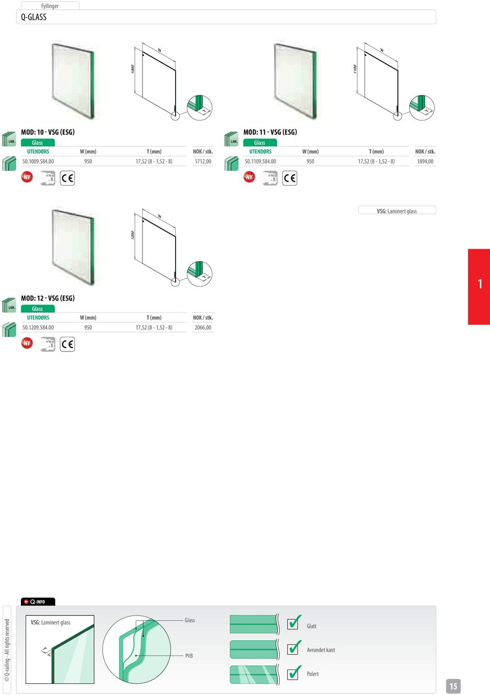 Usage strictly limited to contract conditions. For support please contact us on: support.pm@q-railing.com 2009 Q-railing Europ Gmb & Co. KG. - All rights reserved.