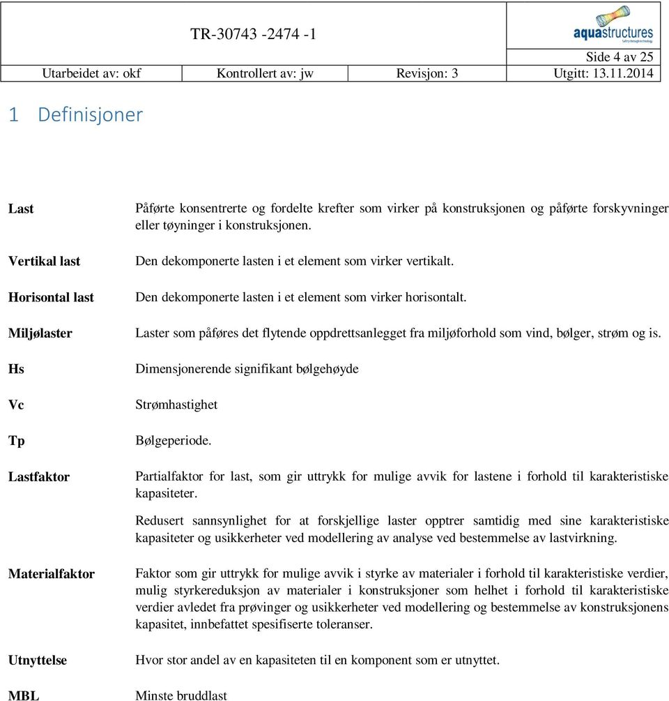 Laster som påføres det flytende oppdrettsanlegget fra miljøforhold som vind, bølger, strøm og is. Dimensjonerende signifikant bølgehøyde Strømhastighet Bølgeperiode.