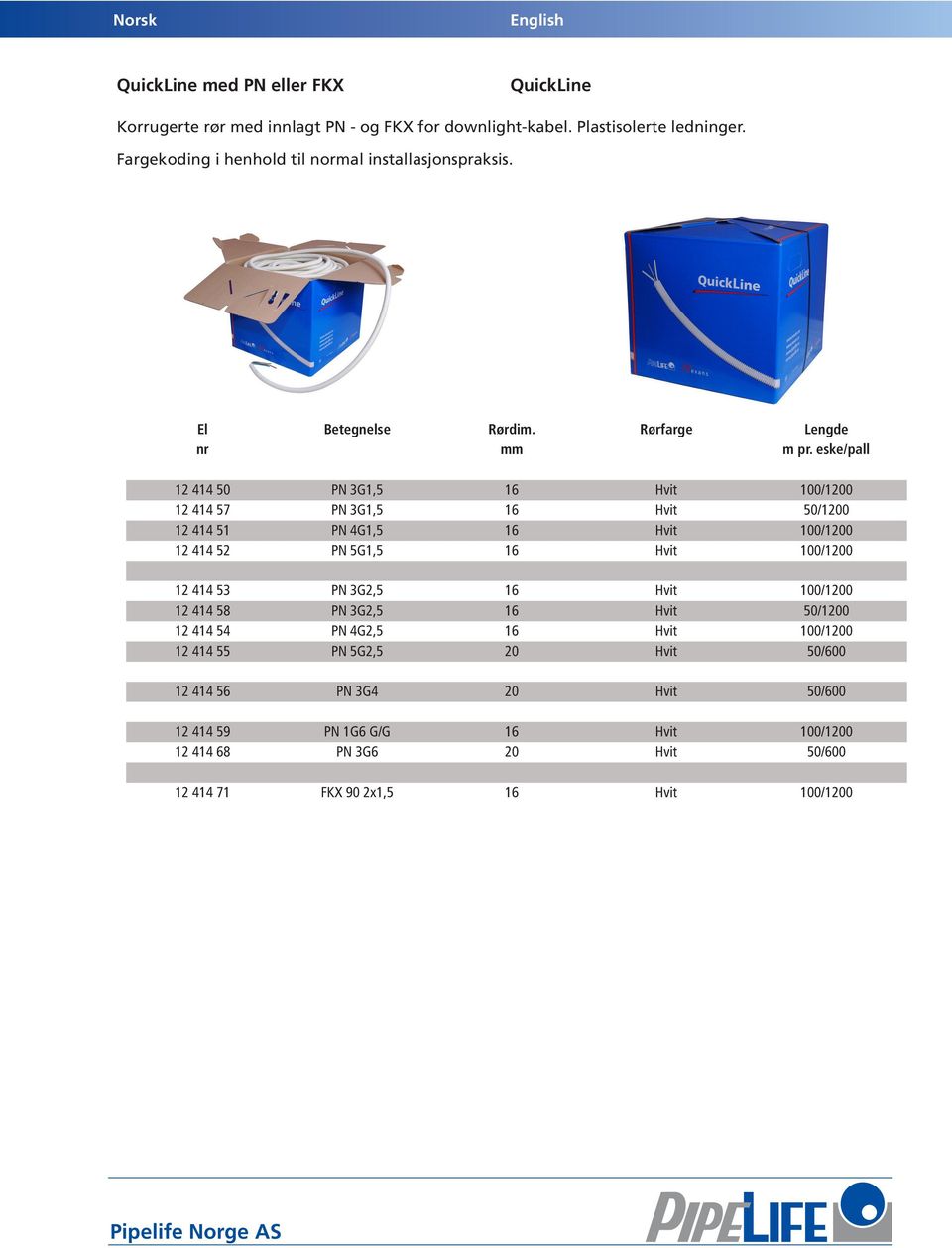 eske/pall 12 414 50 PN 3G1,5 16 Hvit 100/1200 12 414 57 PN 3G1,5 16 Hvit 50/1200 12 414 51 PN 4G1,5 16 Hvit 100/1200 12 414 52 PN 5G1,5 16 Hvit 100/1200 12 414 53 PN