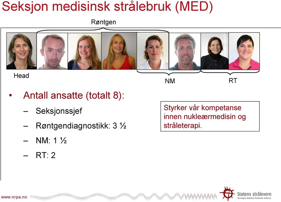 Røntgendiagnostikk: 3 ½ NM: 1 ½ RT: 2 NM RT