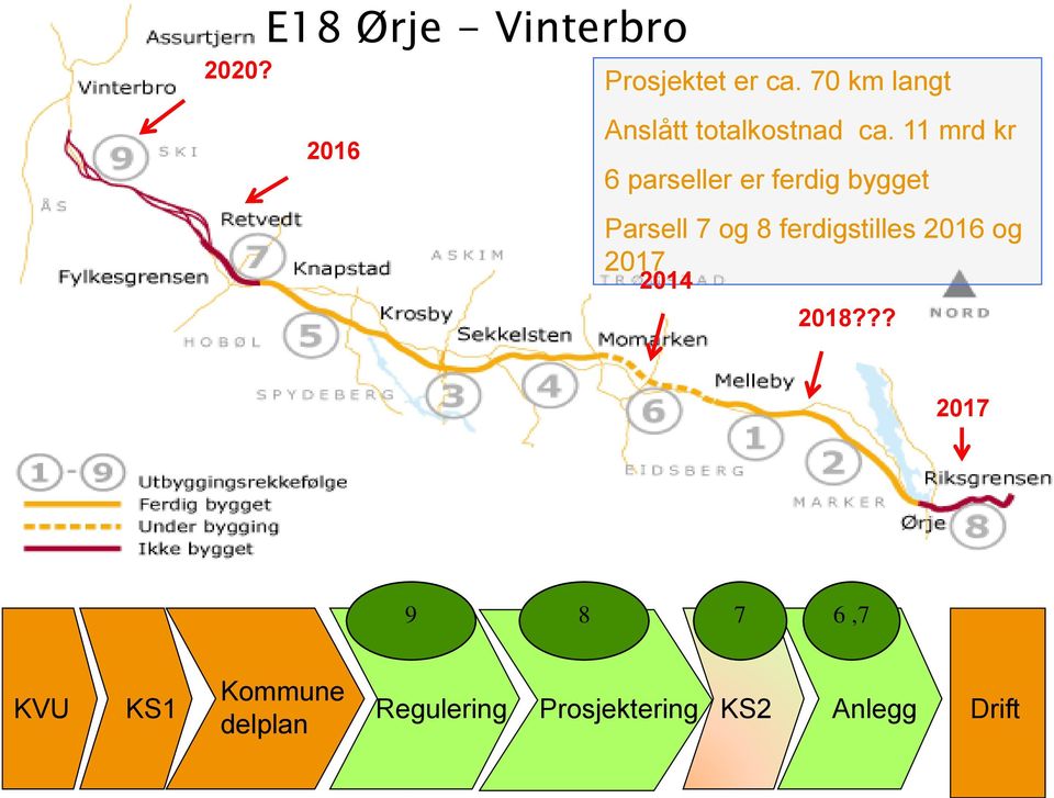 11 mrd kr 6 parseller er ferdig bygget Parsell 7 og 8 ferdigstilles