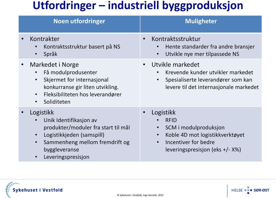 Fleksibiliteten hos leverandører Soliditeten Logistikk Unik Identifikasjon av produkter/moduler fra start til mål Logistikkjeden (samspill) Sammenheng mellom fremdrift og byggleveranse