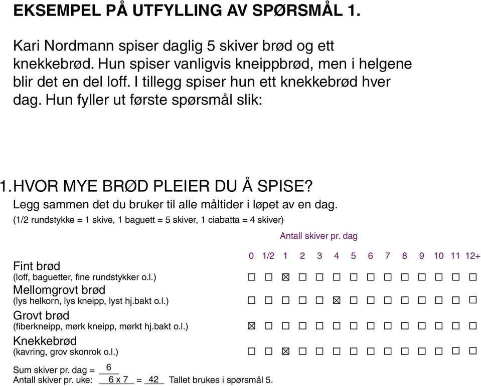 (1/2 rundstykke = 1 skive, 1 baguett = 5 skiver, 1 ciabatta = 4 skiver) Fint brød (loff, baguetter, fine rundstykker o.l.) Mellomgrovt brød (lys helkorn, lys kneipp, lyst hj.bakt o.l.) Grovt brød (fiberkneipp, mørk kneipp, mørkt hj.