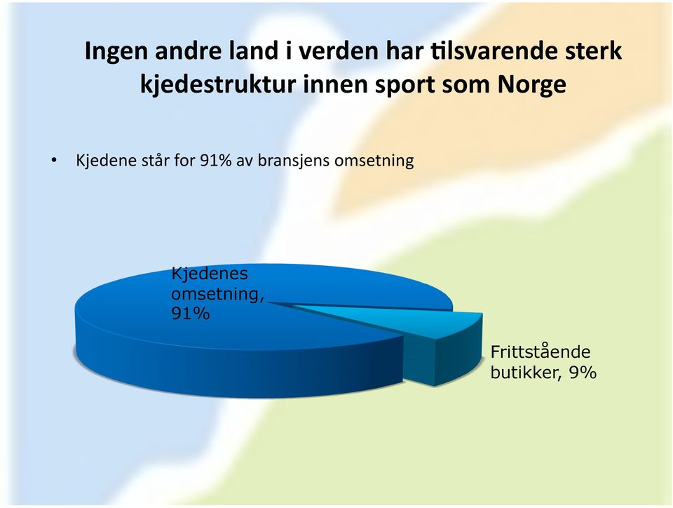 Kjedene står for 91% av bransjens omsetning