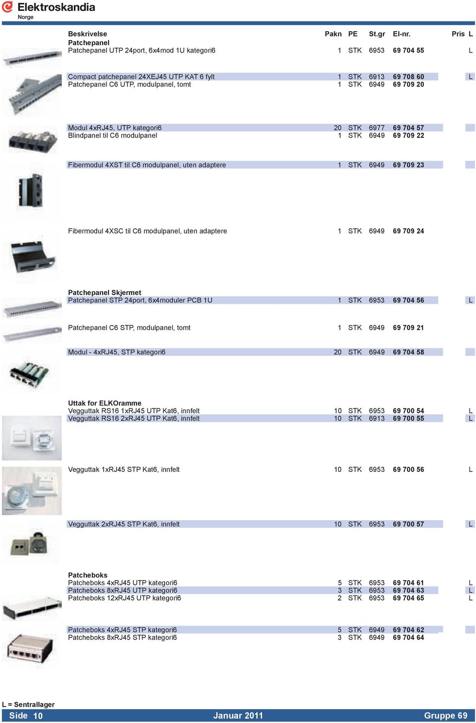 modulpanel, uten adaptere 1 STK 6949 69 709 24 Patchepanel Skjermet Patchepanel STP 24port, 6x4moduler PCB 1U 1 STK 6953 69 704 56 L Patchepanel C6 STP, modulpanel, tomt 1 STK 6949 69 709 21 Modul -