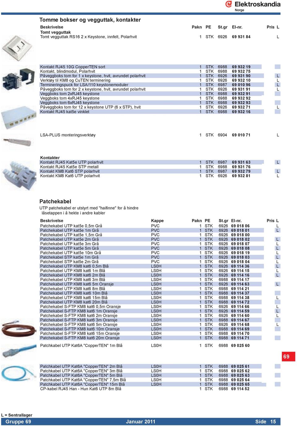 Termineringspuck for LSA/110 keystonemoduler 1 STK 6987 69 010 96 L Påveggboks tom for 2 x keystone, hvit, avrundet polarhvit 1 STK 6926 69 931 91 L Veggboks tom 2xRJ45 keystone 1 STK 6988 69 932 91