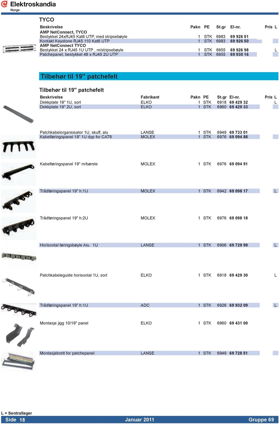 Pris L Dekkplate 19" 1U, sort ELKO 1 STK 6918 69 429 32 L Dekkplate 19" 2U, sort ELKO 1 STK 6960 69 429 33 Patchkabelorgansisator 1U, skuff, alu LANSE 1 STK 6949 69 733 01 Kabelføringspanel 19" 1U