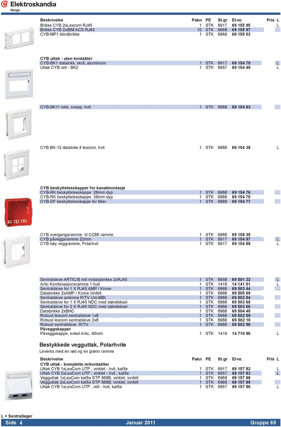 kanalmontasje CYB-RK beskyttelseskappe 26mm dyp 1 STK 6968 69 154 76 CYB-RK beskyttelseskappe 38mm dyp 1 STK 6968 69 154 75 CYB-DF beskyttelseskappe for fiber 1 STK 6968 69 154 77 CYB overgangsramme