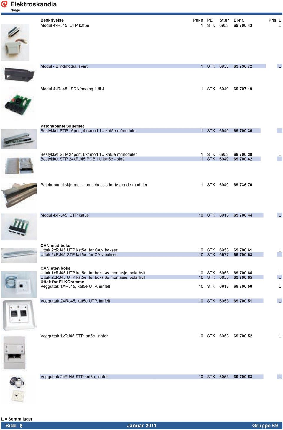 skjermet - tomt chassis for følgende moduler 1 STK 6949 69 736 70 Modul 4xRJ45, STP kat5e 10 STK 6913 69 700 44 L CAN med boks Uttak 2xRJ45 UTP kat5e, for CAN bokser 10 STK 6953 69 700 61 L Uttak