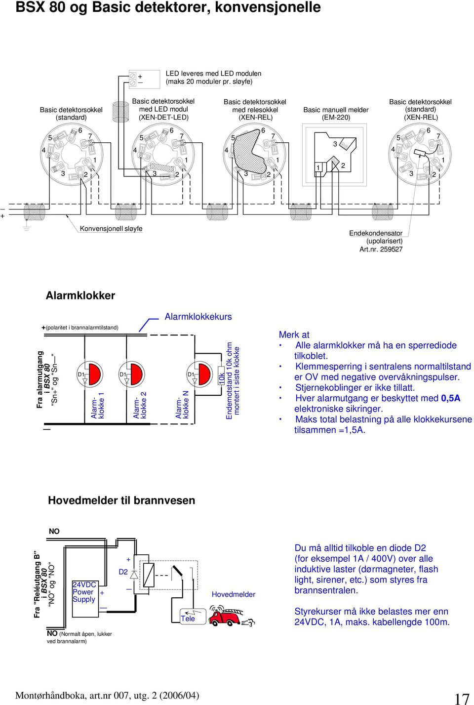 (XEN-REL) _ Konvensjonell sløyfe Endekondensator (upolarisert) Art.nr.