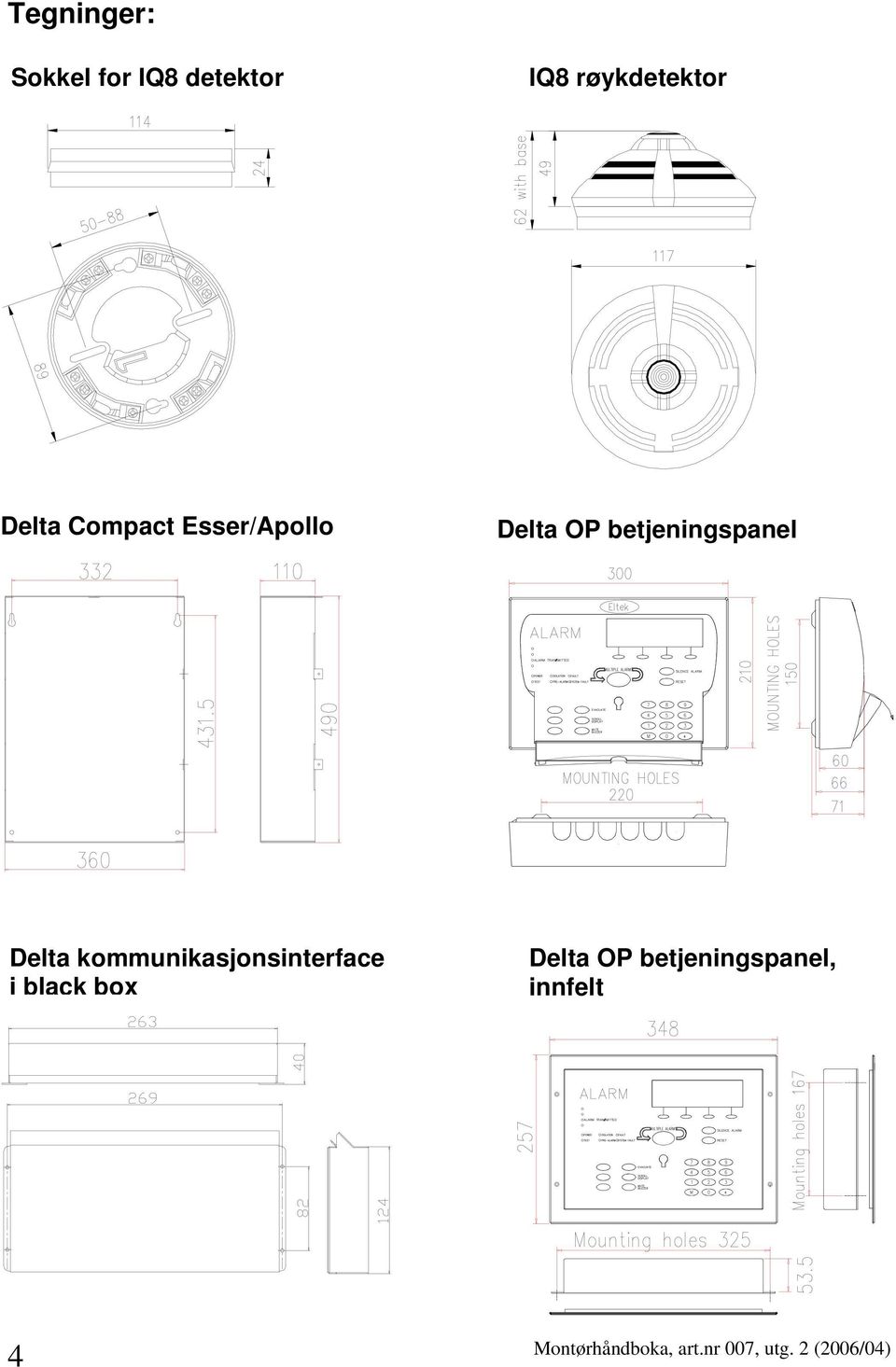 Delta kommunikasjonsinterface iblack box Delta OP