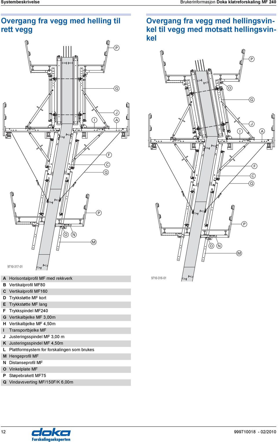 Trykkstøtte MF lang F Trykkspindel MF240 G Vertikalbjelke MF 3,00m H Vertikalbjelke MF 4,50m I Transportbjelke MF J Justeringsspindel MF 3,00 m K Justeringsspindel MF 4,50m L