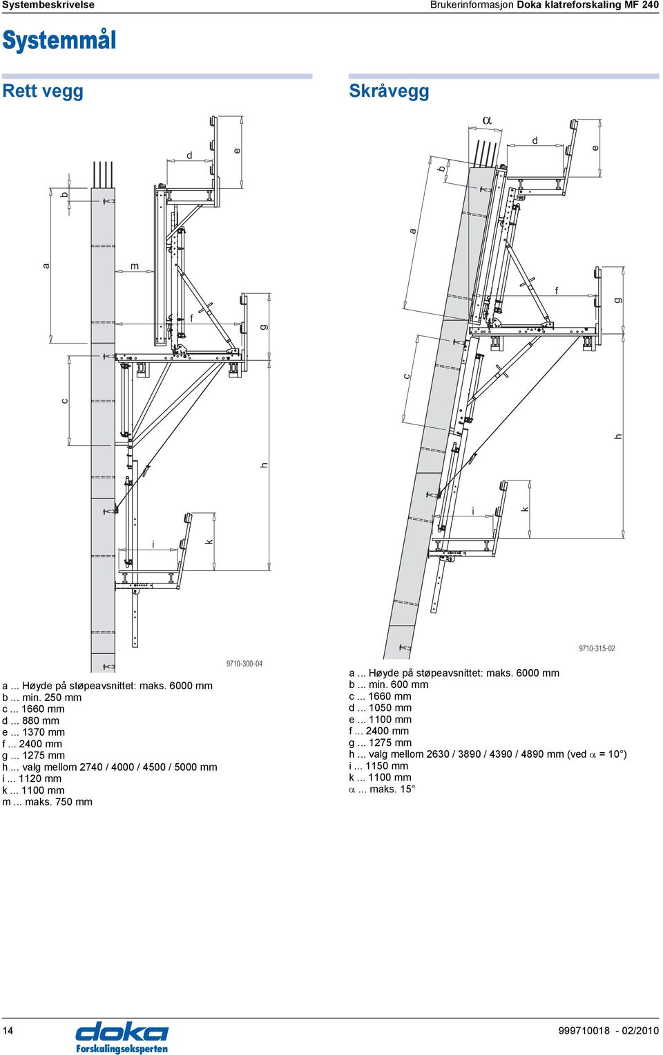 .. valg mellom 2740 / 4000 / 4500 / 5000 mm i... 1120 mm k... 1100 mm m... maks. 750 mm 9710-300-04 9710-315-02 a... Høyde på støpeavsnittet: maks.