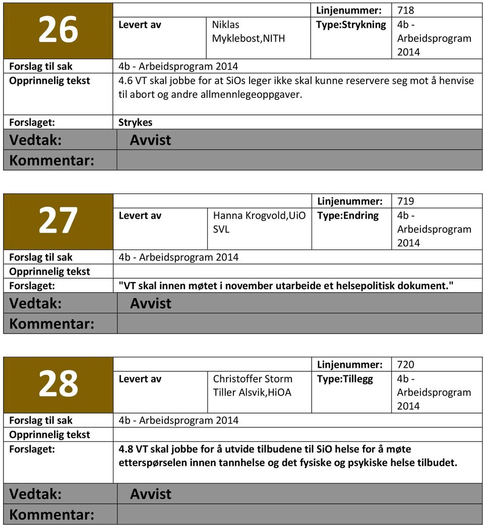 Strykes 27 Linjenummer: 719 Hanna Krogvold,UiO SVL "VT skal innen møtet i november utarbeide et helsepolitisk dokument.