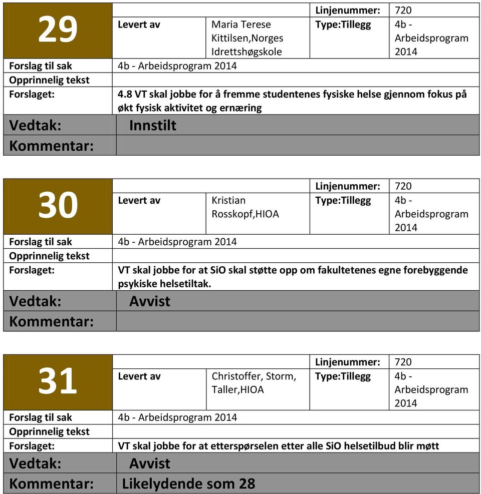 Kristian Rosskopf,HIOA Linjenummer: 720 VT skal jobbe for at SiO skal støtte opp om fakultetenes egne