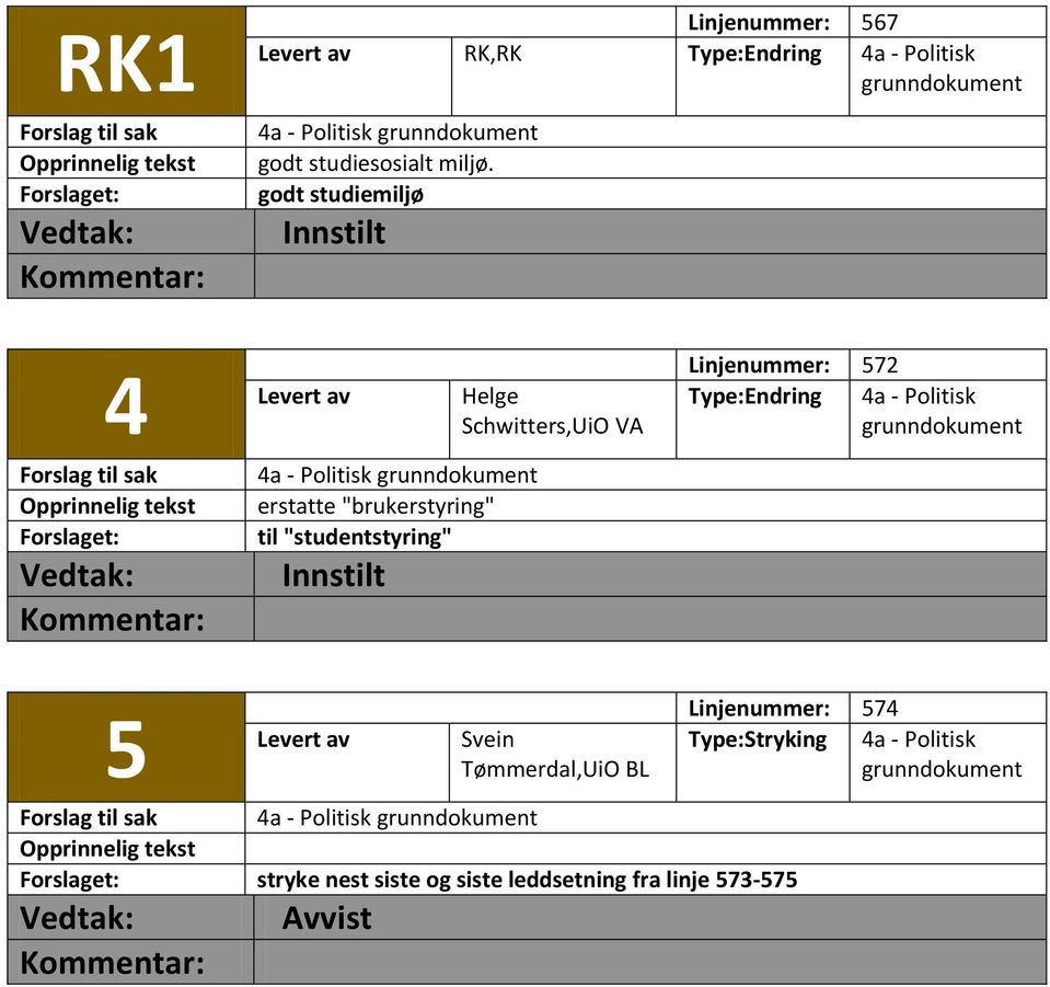 godt studiemiljø 4 Forslag til sak 4a - Politisk grunndokument erstatte "brukerstyring" til "studentstyring" Helge