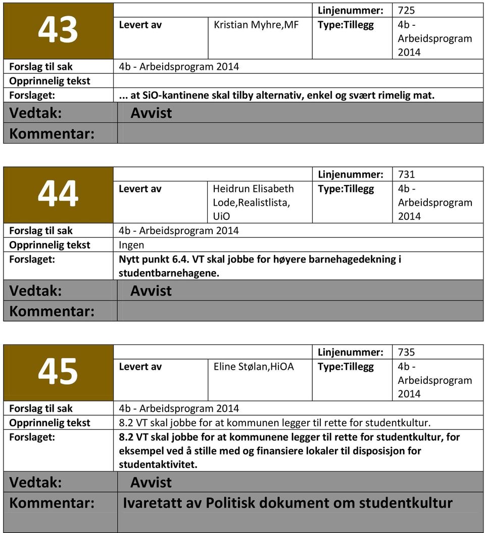 45 Eline Stølan,HiOA Linjenummer: 735 8.