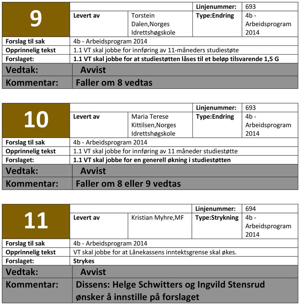 1 VT skal jobbe for innføring av 11 måneder studiestøtte 1.