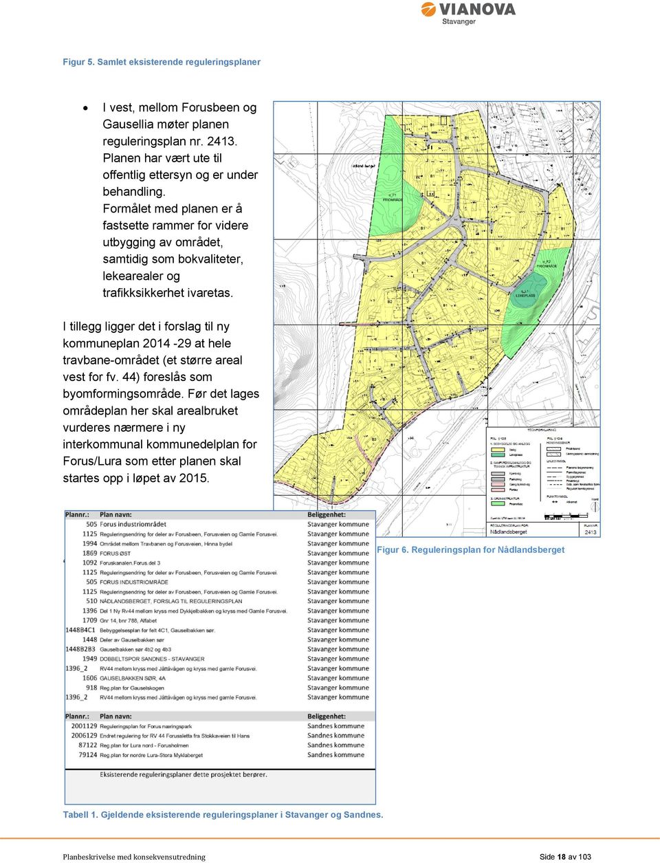 I tillegg ligger det i forslag til ny kommuneplan 2014-29 at hele travbane-området (et større areal vest for fv. 44) foreslås som byomformingsområde.
