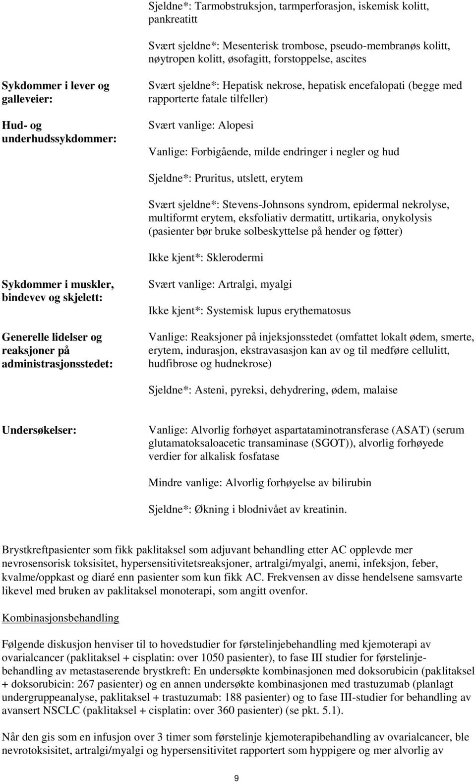 endringer i negler og hud Sjeldne*: Pruritus, utslett, erytem Svært sjeldne*: Stevens-Johnsons syndrom, epidermal nekrolyse, multiformt erytem, eksfoliativ dermatitt, urtikaria, onykolysis (pasienter