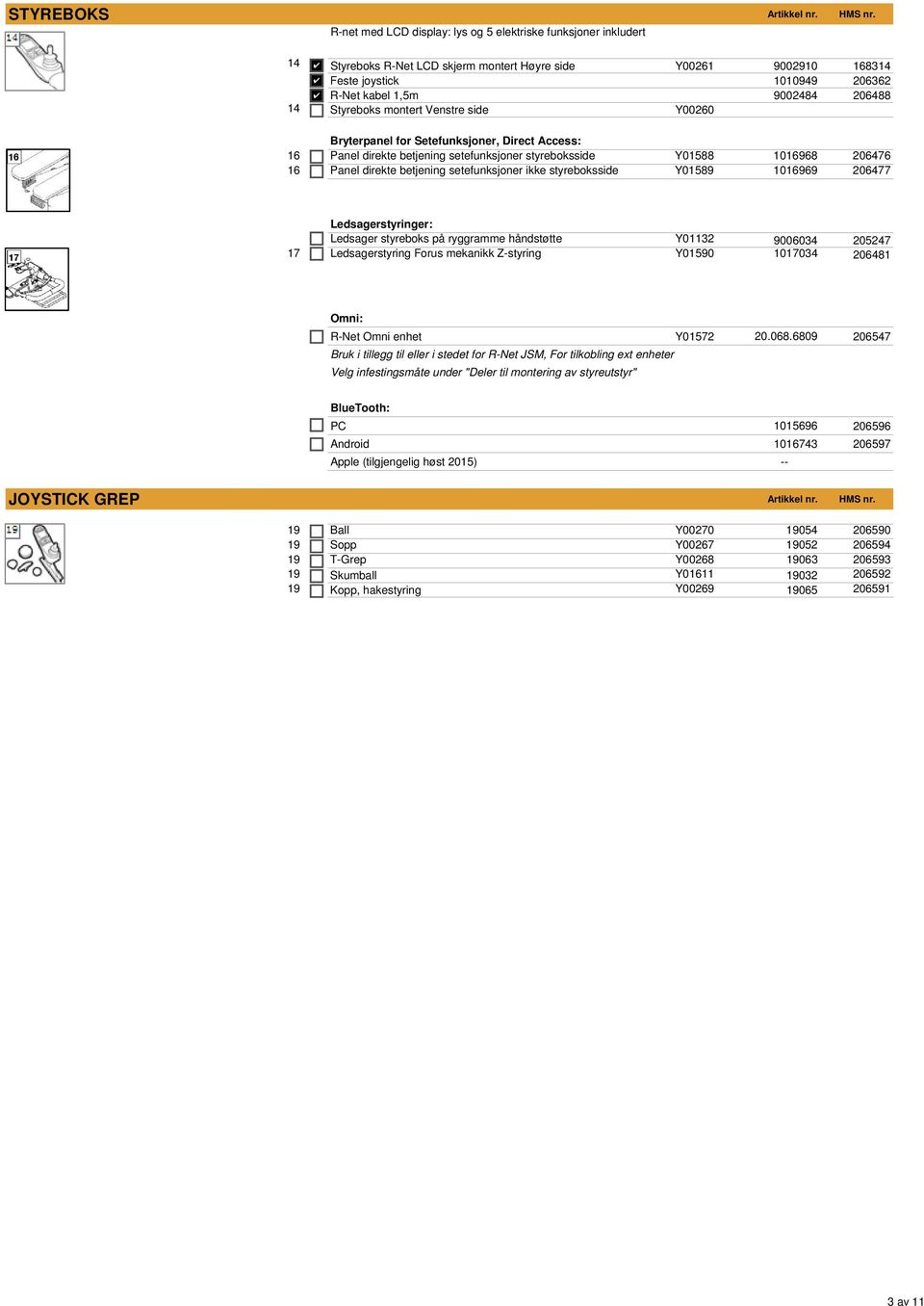 Styreboks montert Venstre side Y00260 Bryterpanel for Setefunksjoner, Direct Access: 16 Panel direkte betjening setefunksjoner styreboksside Y01588 1016968 206476 16 Panel direkte betjening