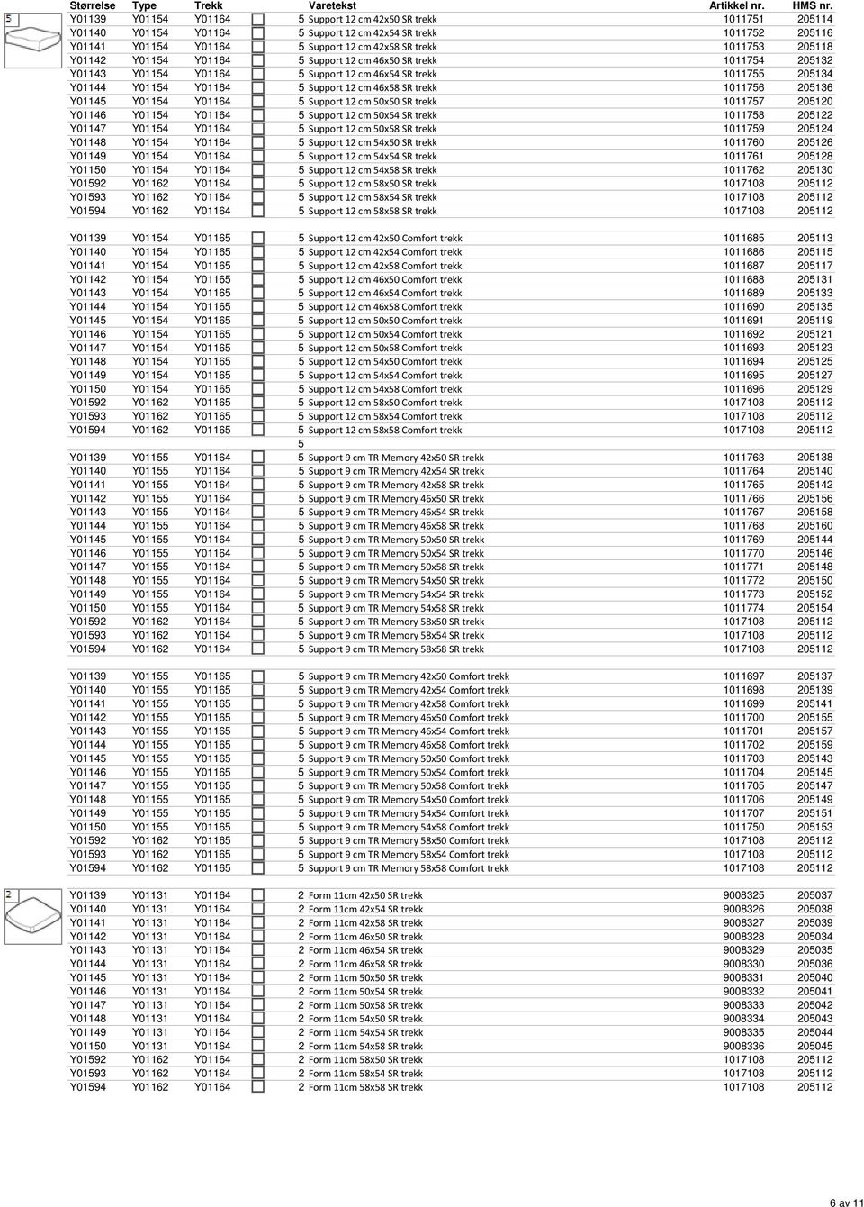 205118 Y01142 Y01154 Y01164 5 Support 12 cm 46x50 SR trekk 1011754 205132 Y01143 Y01154 Y01164 5 Support 12 cm 46x54 SR trekk 1011755 205134 Y01144 Y01154 Y01164 5 Support 12 cm 46x58 SR trekk