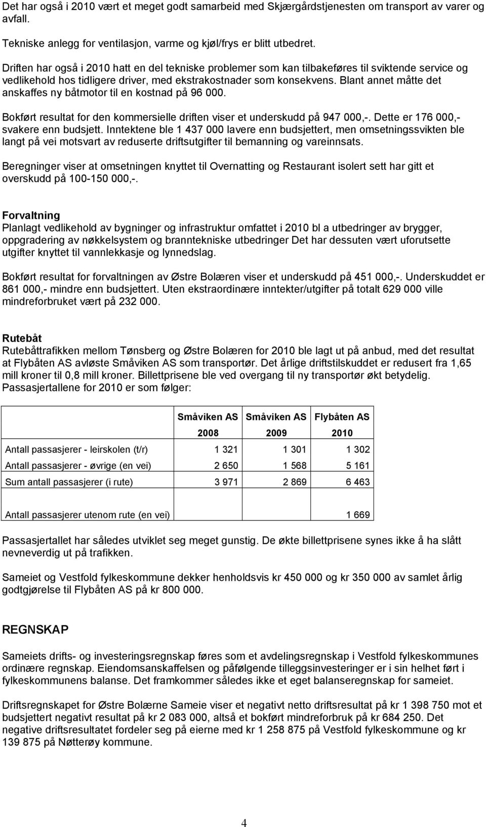 Blant annet måtte det anskaffes ny båtmotor til en kostnad på 96 000. Bokført resultat for den kommersielle driften viser et underskudd på 947 000,-. Dette er 176 000,- svakere enn budsjett.