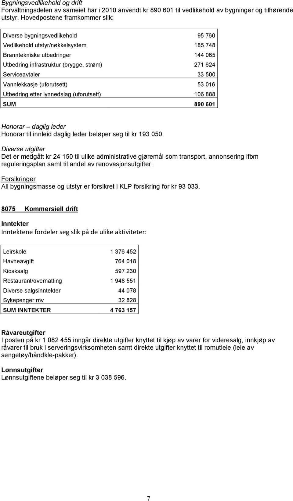 Serviceavtaler 33 500 Vannlekkasje (uforutsett) 53 016 Utbedring etter lynnedslag (uforutsett) 106 888 SUM 890 601 Honorar daglig leder Honorar til innleid daglig leder beløper seg til kr 193 050.