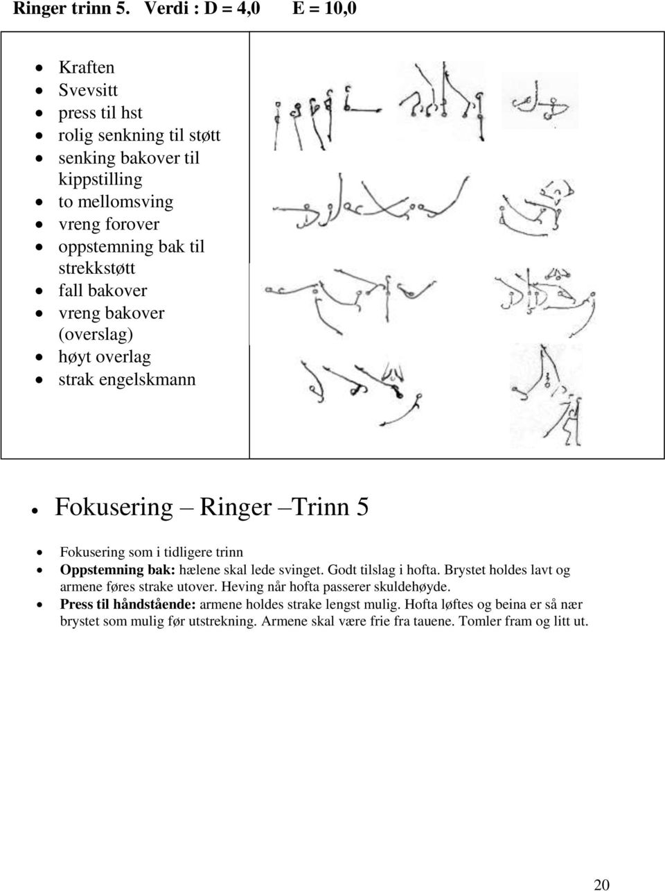 strekkstøtt fall bakover vreng bakover (overslag) høyt overlag strak engelskmann Fokusering Ringer Trinn 5 Fokusering som i tidligere trinn Oppstemning bak: hælene