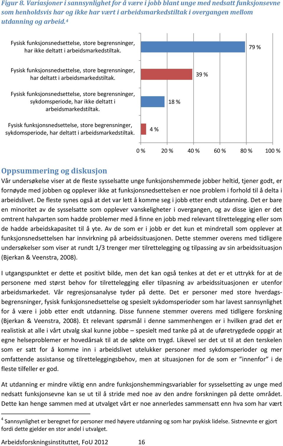 39 % Fysisk funksjonsnedsettelse, store begrensninger, sykdomsperiode, har ikke deltatt i arbeidsmarkedstiltak.