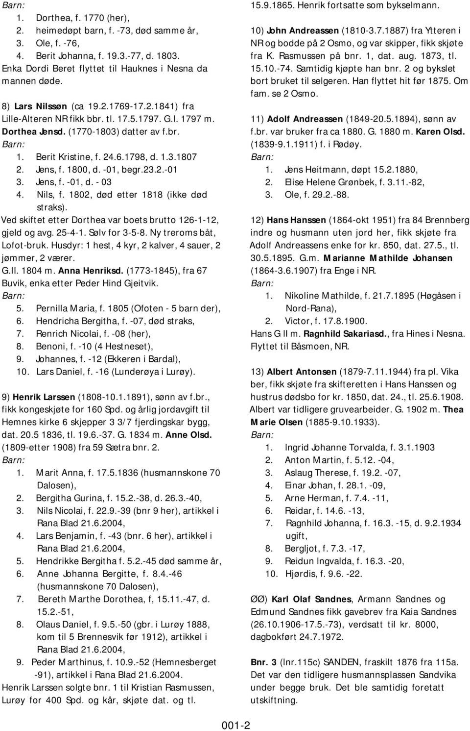 1800, d. -01, begr.23.2.-01 3. Jens, f. -01, d. - 03 4. Nils, f. 1802, død etter 1818 (ikke død straks). Ved skiftet etter Dorthea var boets brutto 126-1-12, gjeld og avg. 25-4-1. Sølv for 3-5-8.