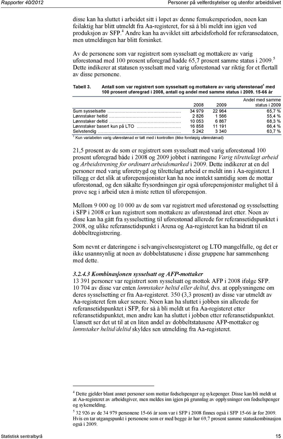 Av de personene som var registrert som sysselsatt og mottakere av varig uførestønad med 100 prosent uføregrad hadde 65,7 prosent samme status i 2009.