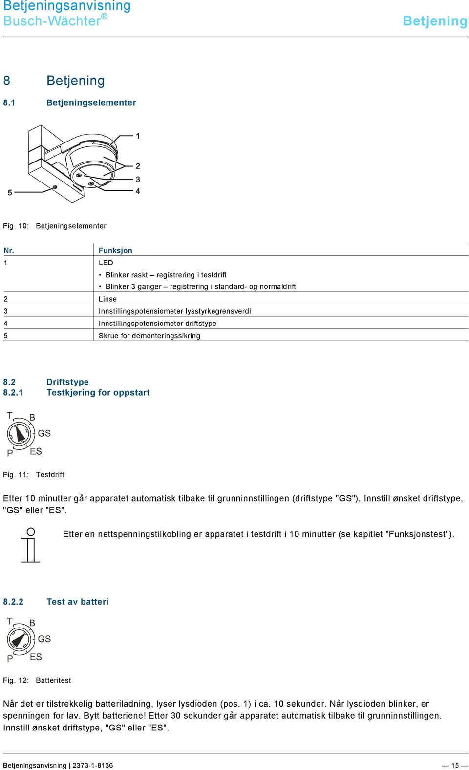 docx @ 232487 @ 22222222322233332233 @ 1 8.1 Betjeningselementer 1 5 2 3 4 Fig. 10: Betjeningselementer Nr.