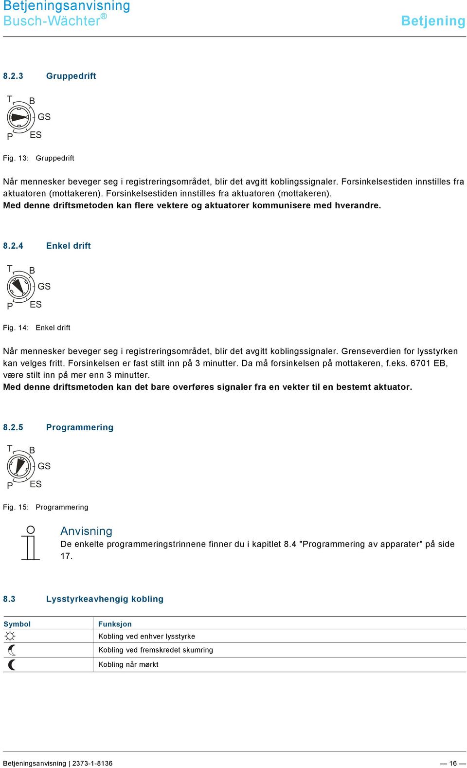 8.2.4 Enkel drift T P B GS ES Fig. 14: Enkel drift Når mennesker beveger seg i registreringsområdet, blir det avgitt koblingssignaler. Grenseverdien for lysstyrken kan velges fritt.