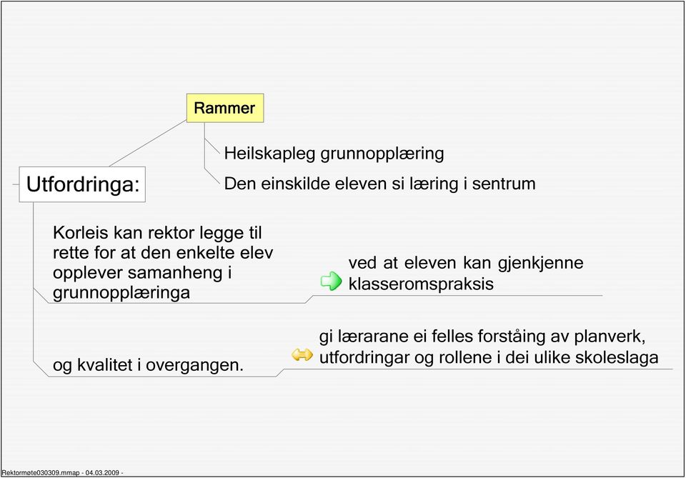 og kvalitet i overgangen.