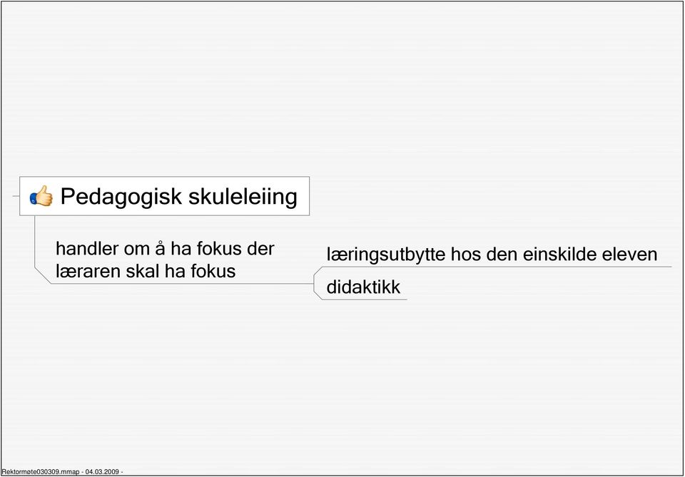 fokus læringsutbytte hos