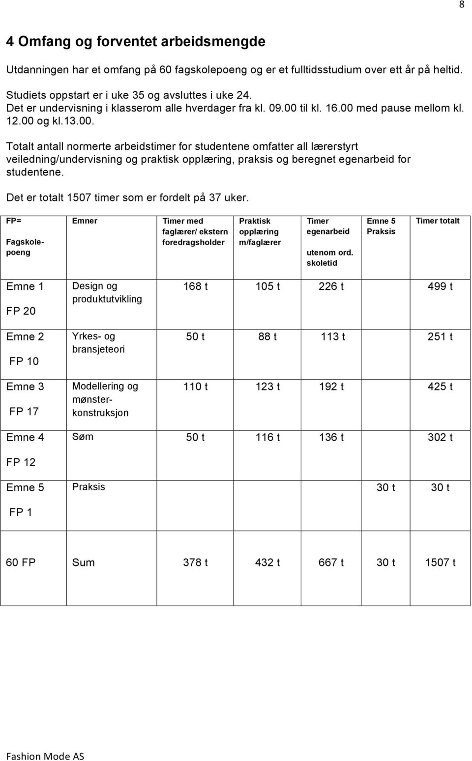 til kl. 16.00 med pause mellom kl. 12.00 og kl.13.00. Totalt antall normerte arbeidstimer for studentene omfatter all lærerstyrt veiledning/undervisning og praktisk opplæring, praksis og beregnet egenarbeid for studentene.