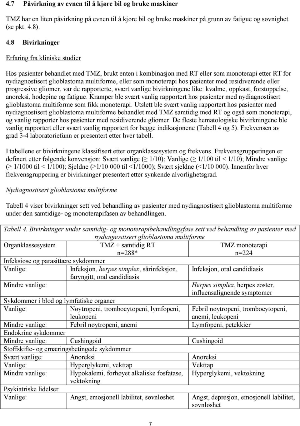 8 Bivirkninger Erfaring fra kliniske studier Hos pasienter behandlet med TMZ, brukt enten i kombinasjon med RT eller som monoterapi etter RT for nydiagnostisert glioblastoma multiforme, eller som