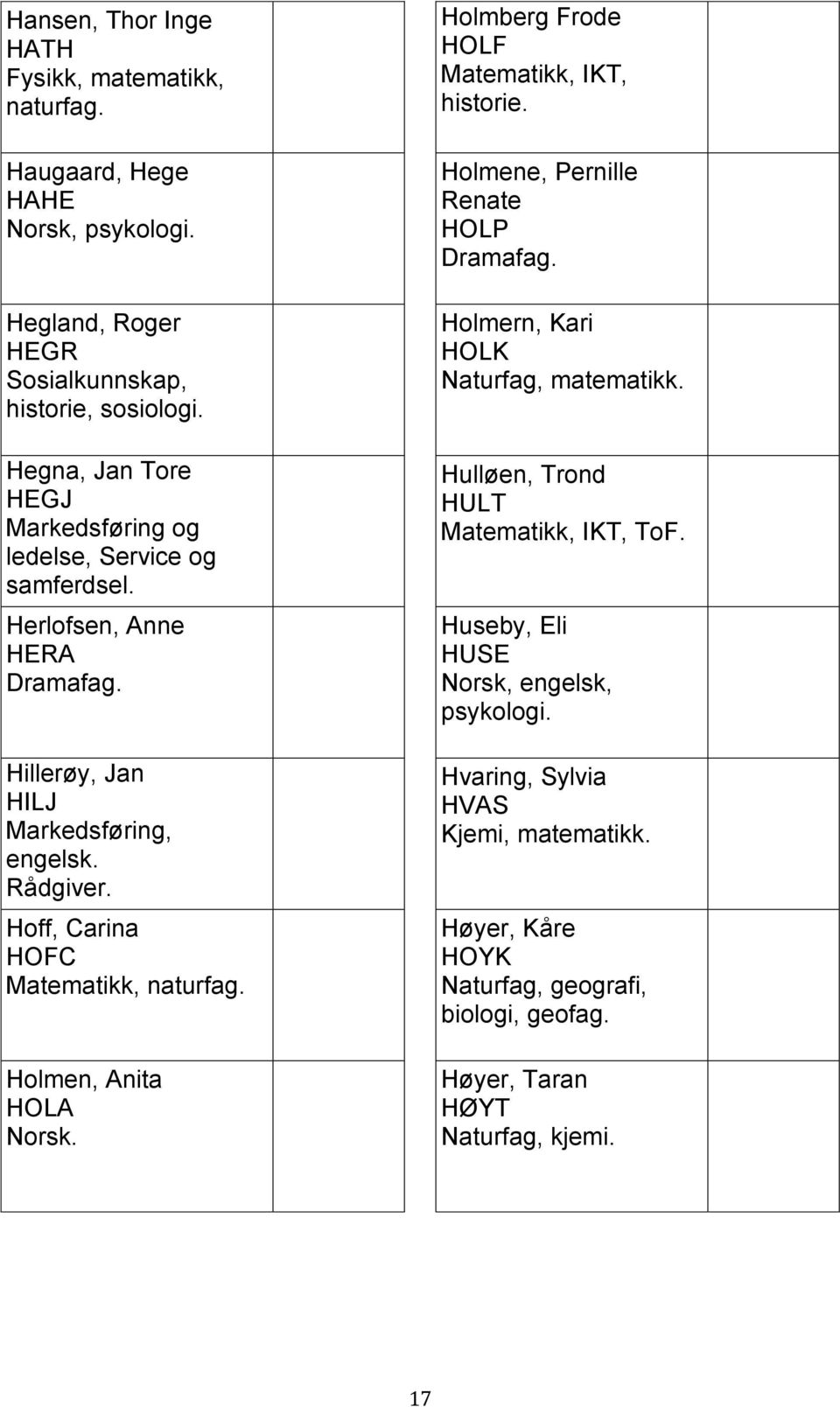 Hoff, Carina HOFC Matematikk, naturfag. Holmen, Anita HOLA Norsk. Holmberg Frode HOLF Matematikk, IKT, historie. Holmene, Pernille Renate HOLP Dramafag.