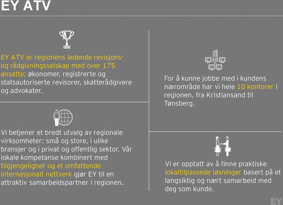 Vi betjener et bredt utvalg av regionale virksomheter: små og store, i ulike bransjer og i privat og offentlig sektor.